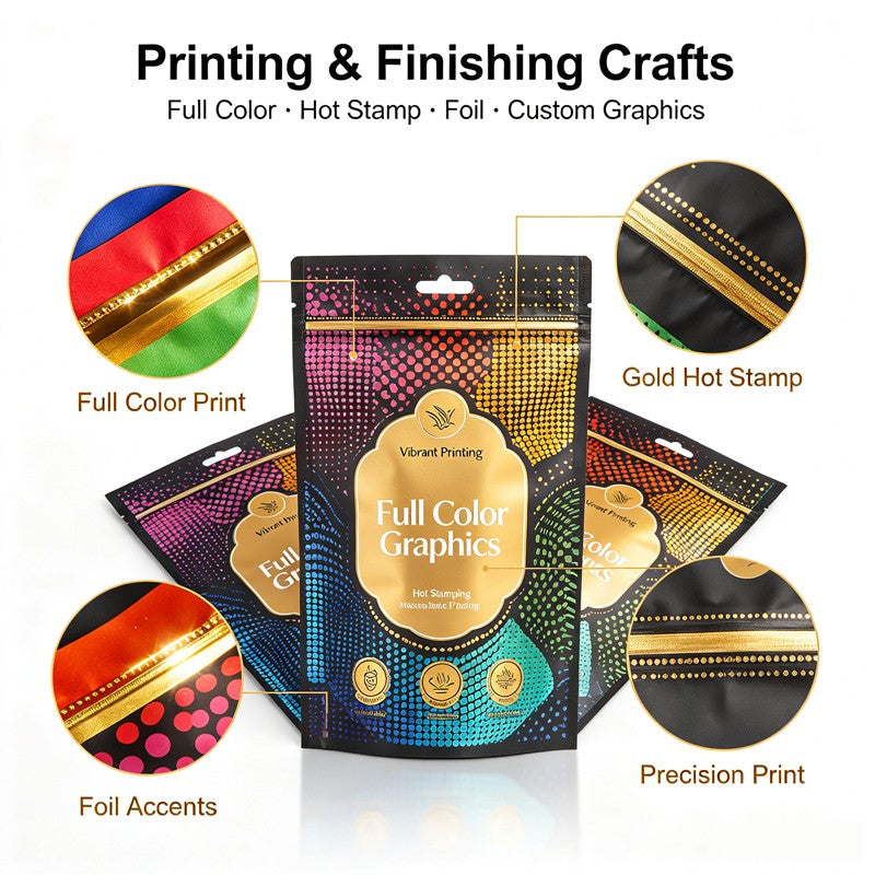 Printed pouch panels and finishing options for flat bottom coffee bags